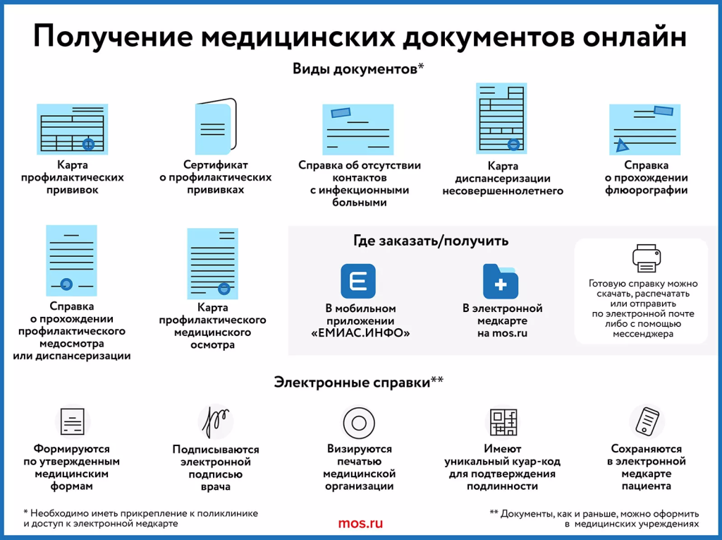 poluchenie_medspravok_2.jpg