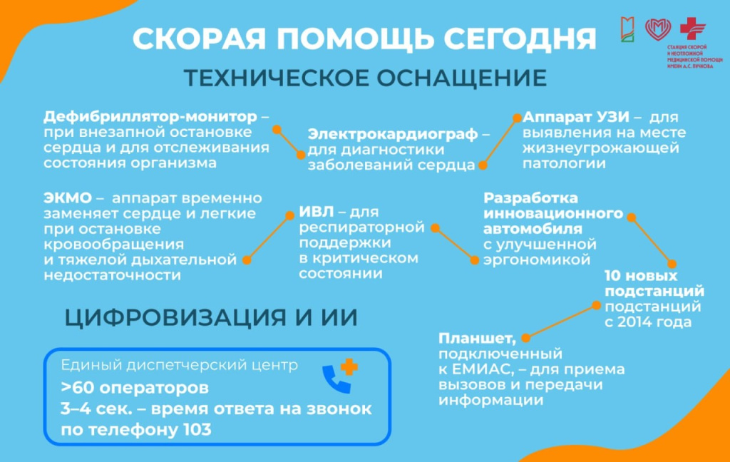 скорая3.jpg скорая3.jpg