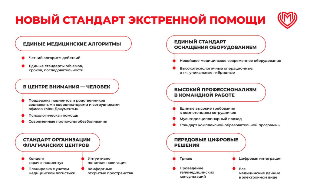 novii-standart-ekstrennoi-pomoschi-2.jpg novii-standart-ekstrennoi-pomoschi-2.jpg